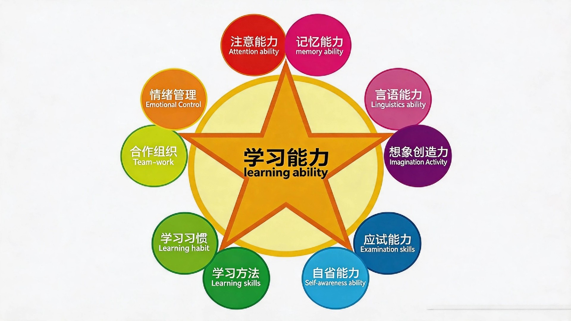 jimeng-2026-06-09-4267-帮我复刻一张参考图，让它更清晰一些，保持文字部分不变.jpg