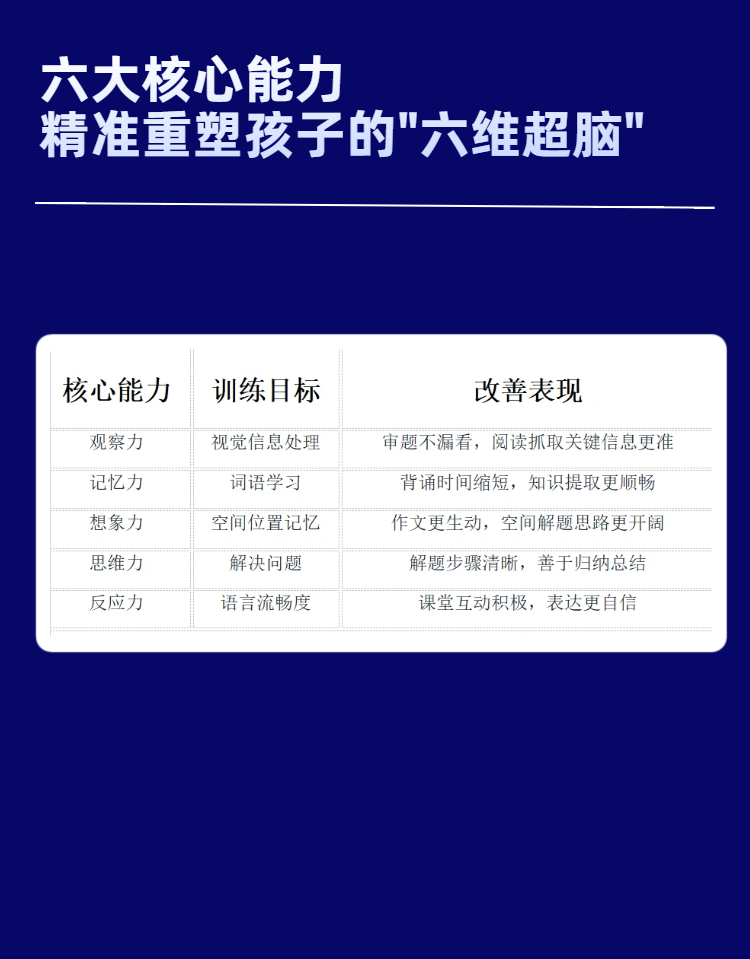 时尚风蓝色数码家电类营销带货键盘详情页（7）.jpg