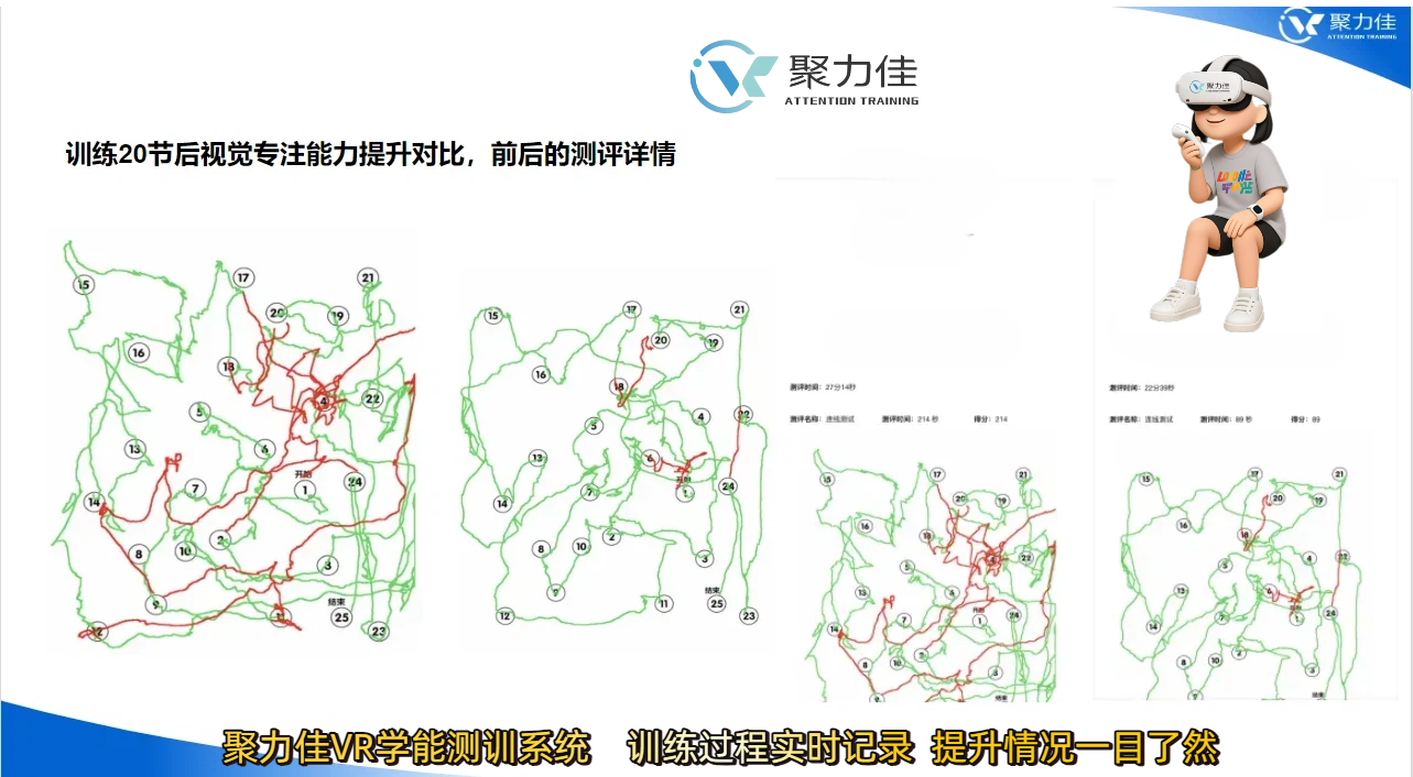 训练过程呈现图.png