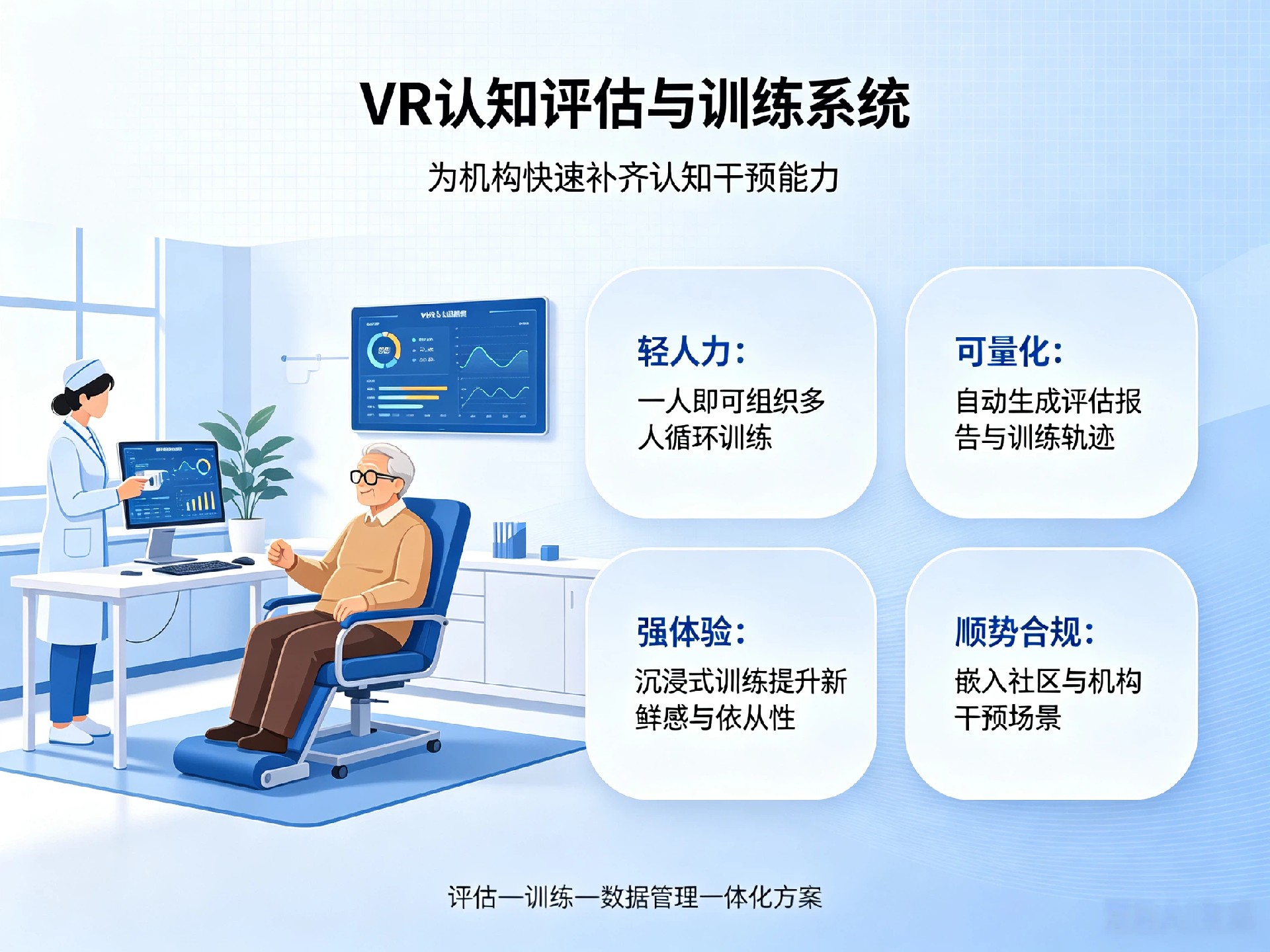 认知健康政策与数字化干预机遇 (2).jpg