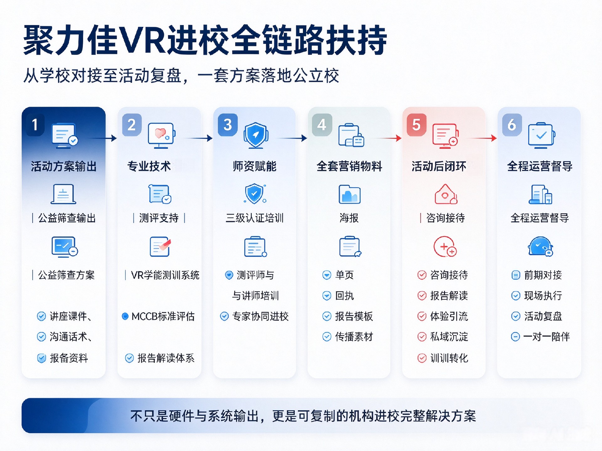 1791353850193285.jpg 聚力佳VR携手帅孟奇学校,赋能学能筛查与家庭教育 (1).jpg